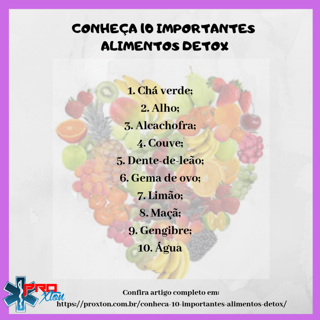 10 importantes alimentos detox  1 1024x1024 - Conheça 10 Importantes Alimentos Detox